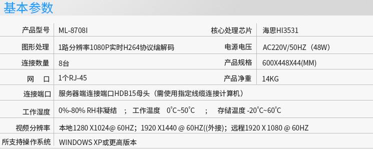 17寸8口四合一KVM切換器IP遠(yuǎn)程解決方案ML-8708I技術(shù)參數(shù)