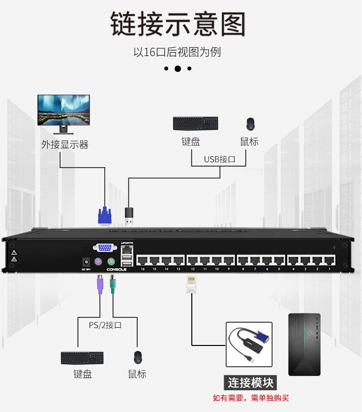 AEC1716高清寬屏16口網(wǎng)口KVM切換器，麥森特（MAXCENT）kvm切換器 17.3英寸16口網(wǎng)口遠(yuǎn)程IP 1920*1080P高清寬屏。連接示意圖