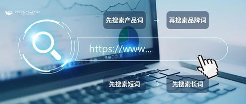 機械公司網站有什么優化解決方案