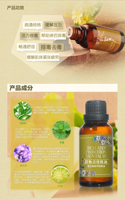 Weisa薇灑舒暢活絡(luò)精油30ml 專業(yè)評測與購買指南