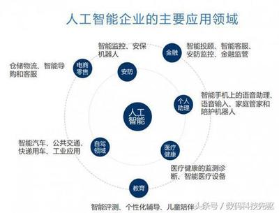 霍金的人工智能警示 在數據海洋中航行，需謹慎掌舵